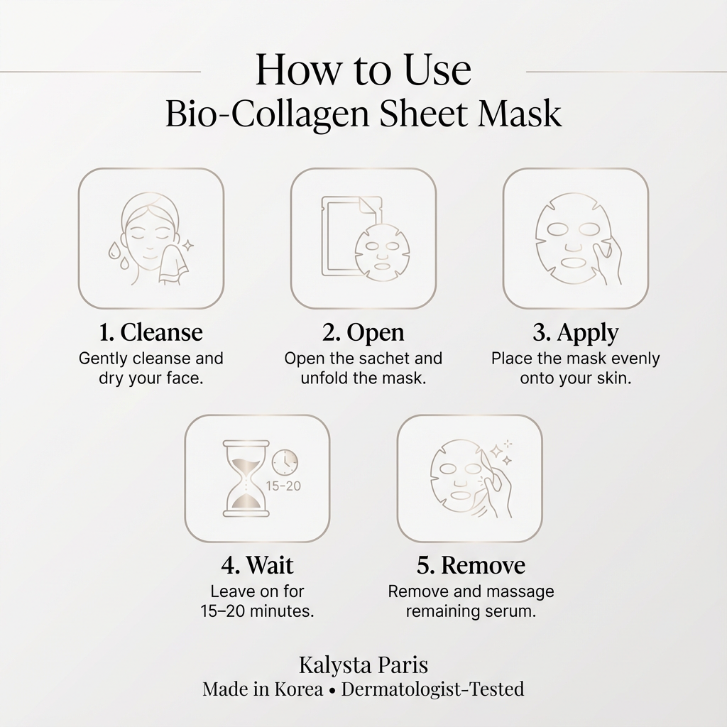 The Peptide Mask